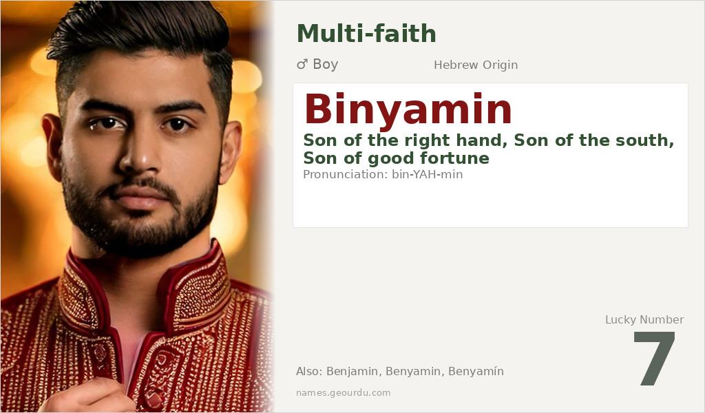 Binyamin Name Meaning and Details