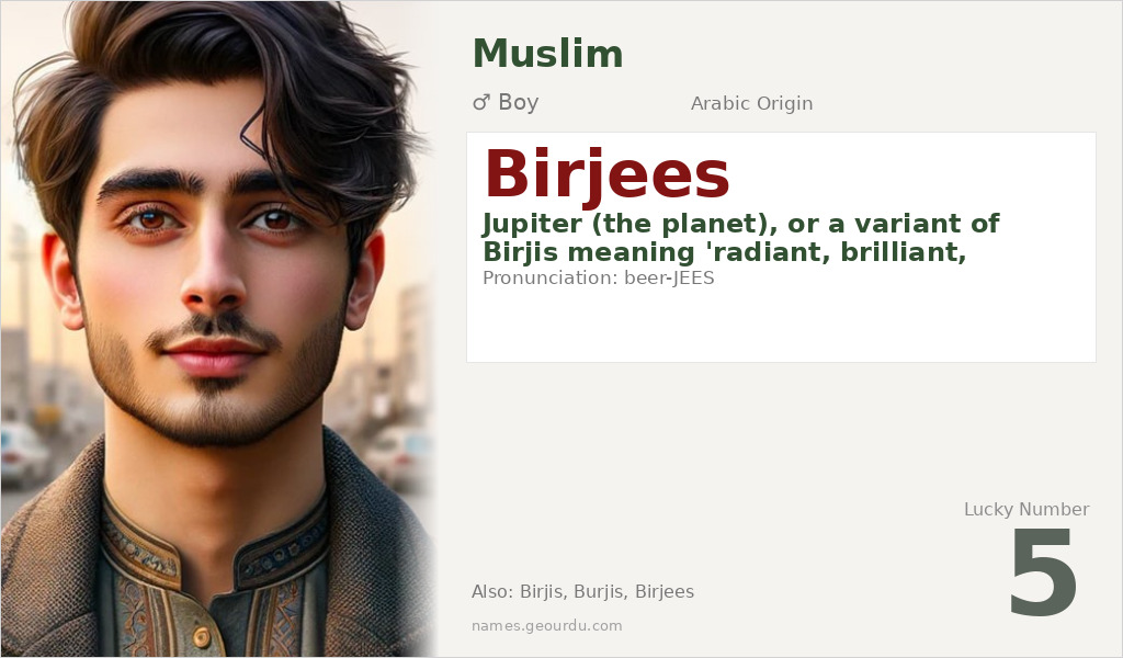 Birjees Name Meaning and Details