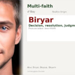 Biryar Name Meaning and Details