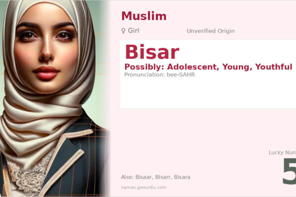 Bisar Name Meaning — Origin, Gender & Details (2025)