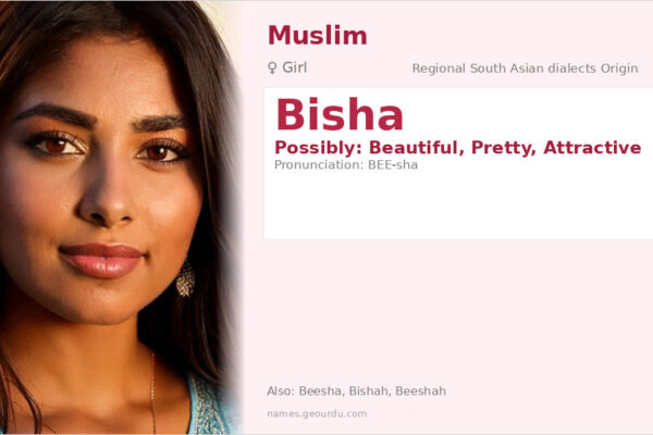 Bisha Name Meaning — Origin, Gender & Details (2025)