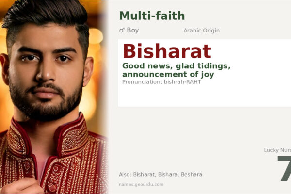 Bisharat Name Meaning — Origin, Gender & Details (2025)