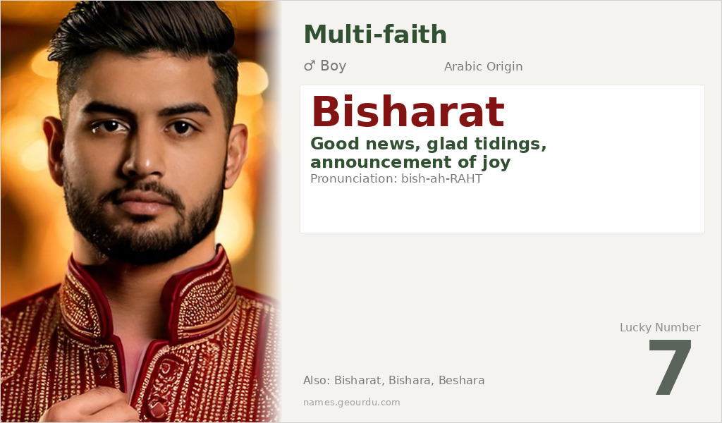 Bisharat Name Meaning and Details