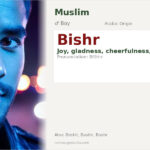 Bishr Name Meaning and Details