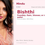 Bishthi Name Meaning and Details