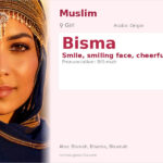 Bisma Name Meaning and Details