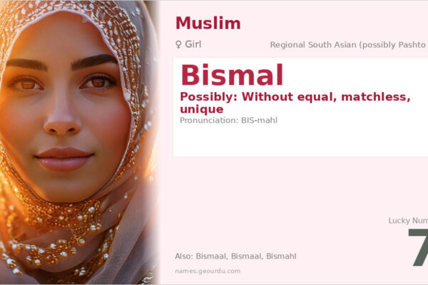 Bismal Name Meaning — Origin, Gender & Details (2025)