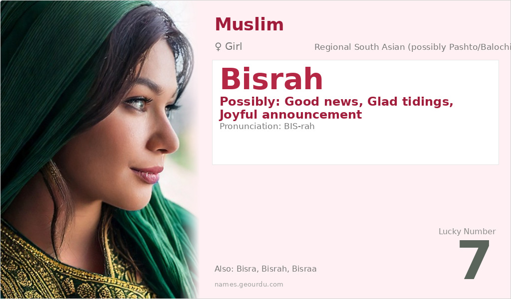 Bisrah Name Meaning and Details
