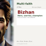 Bizhan Name Meaning and Details