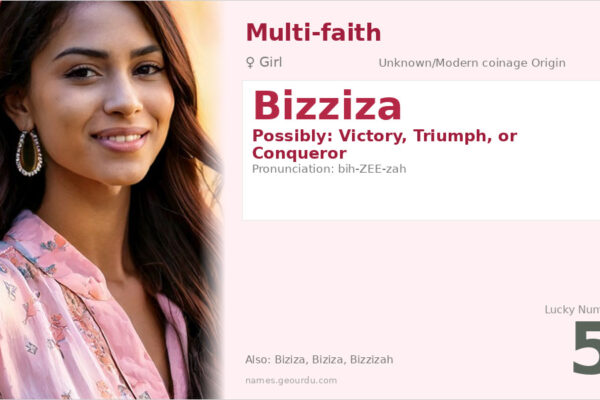 Bizziza Name Meaning — Origin, Gender & Details (2025)