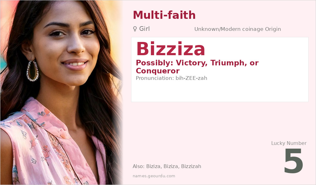 Bizziza Name Meaning and Details