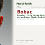 Bobac Name Meaning and Details