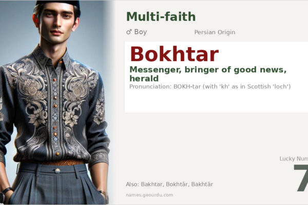 Bokhtar Name Meaning — Persian Origin, Boy Name & Details (2025)