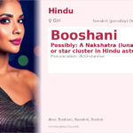 Booshani Name Meaning and Details