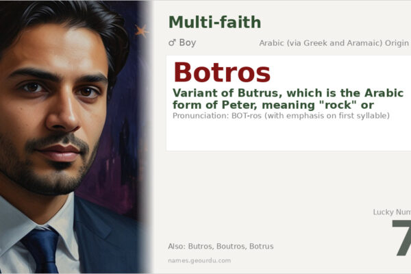 Botros Name Meaning — Origin, History & Cultural Significance (2025)