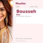 Bousseh Name Meaning and Details