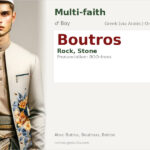 Boutros Name Meaning and Details