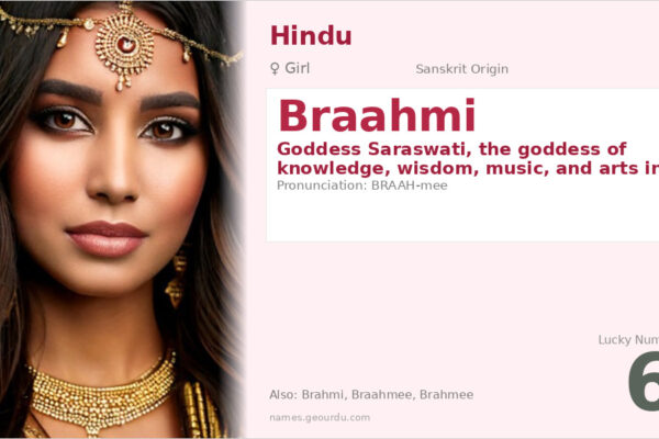 Braahmi Name Meaning — Sanskrit Origin, Goddess Saraswati & Details (2025)