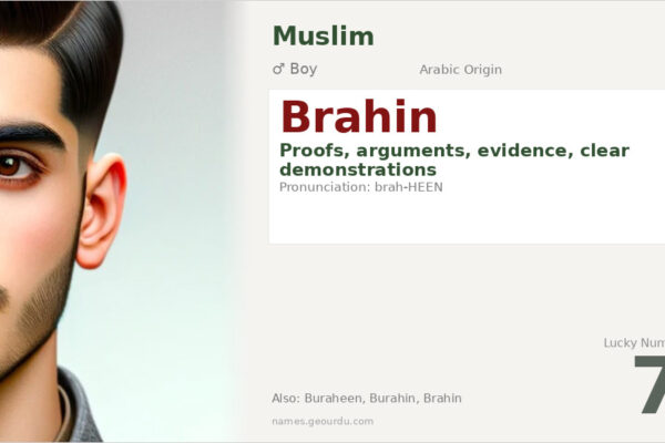 Brahin Name Meaning — Arabic Origin, Boy Name & Details (2025)
