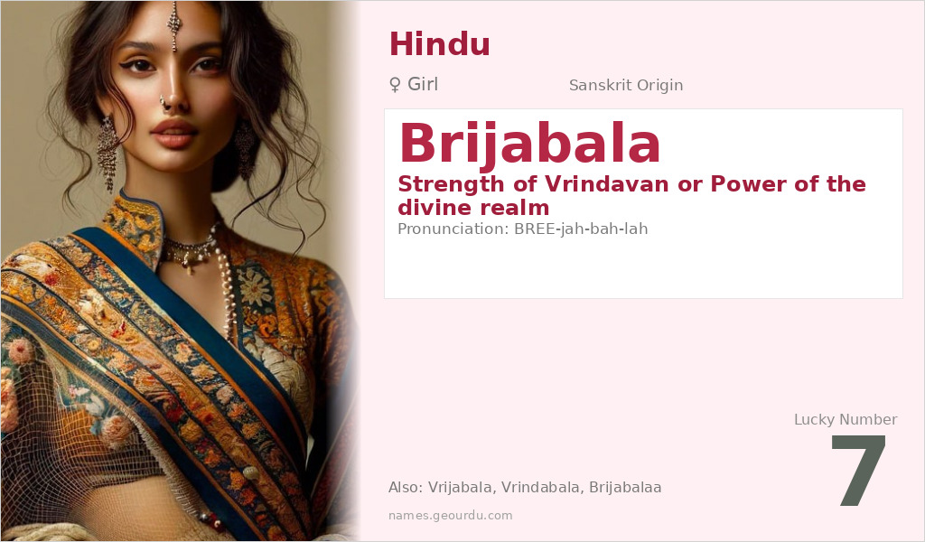 Brijabala Name Meaning and Details