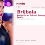 Brijbala Name Meaning and Details