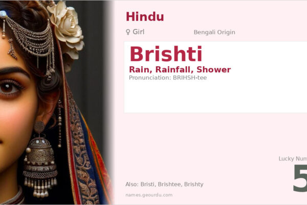 Brishti Name Meaning — Origin, Gender & Details (2025)
