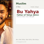 Bu Yahya Name Meaning and Details
