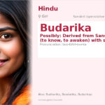Budarika Name Meaning and Details