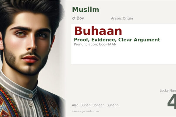 Buhaan Name Meaning — Arabic Origin, Boy Name & Details (2025)