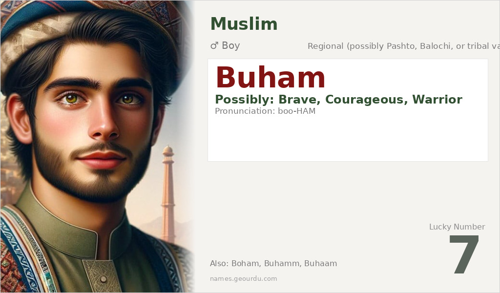 Buham Name Meaning and Details
