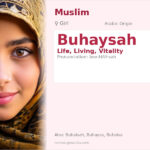 Buhaysah Name Meaning and Details