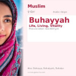 Buhayyah Name Meaning and Details