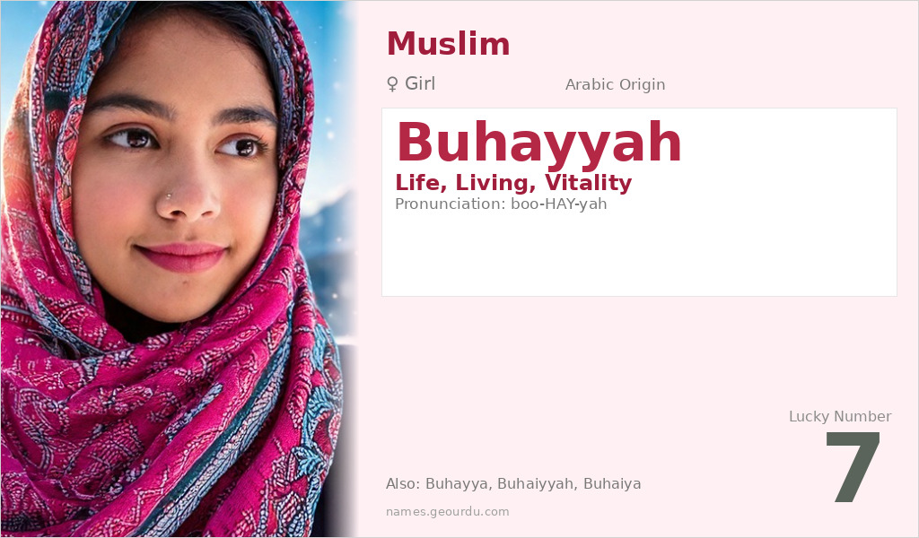Buhayyah Name Meaning and Details