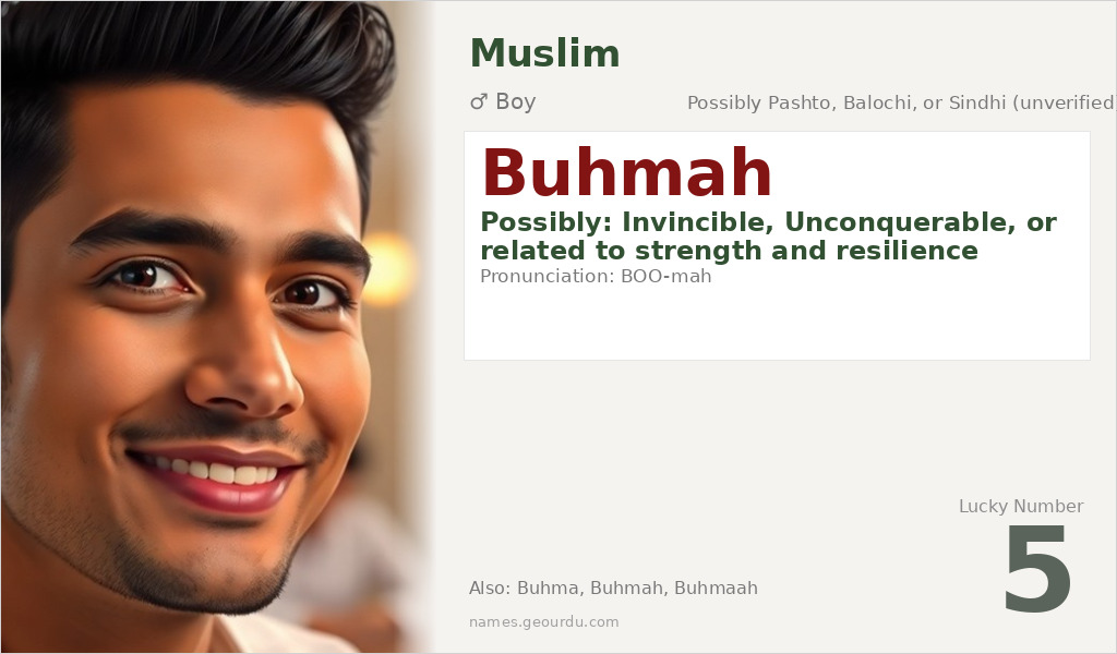 Buhmah Name Meaning and Details