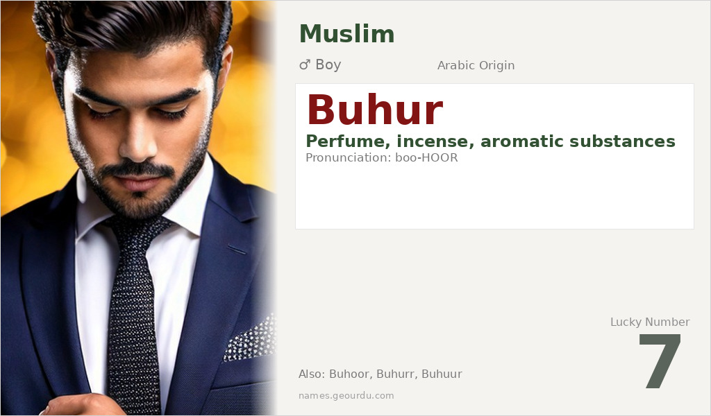 Buhur Name Meaning and Details