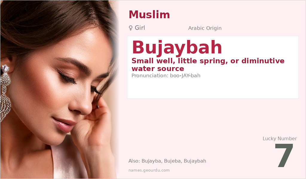 Bujaybah Name Meaning and Details