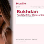 Bukhdan Name Meaning and Details