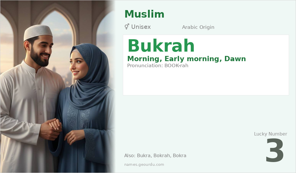 Bukrah Name Meaning and Details