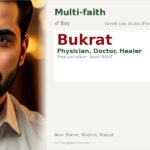 Bukrat Name Meaning and Details