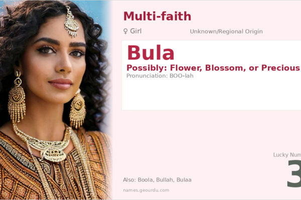Bula Name Meaning — Origin, Gender & Details (2025)