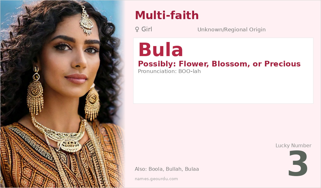 Bula Name Meaning and Details