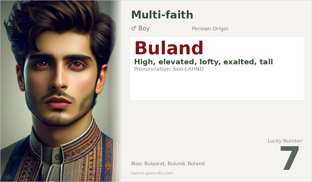 Buland Name Meaning and Details