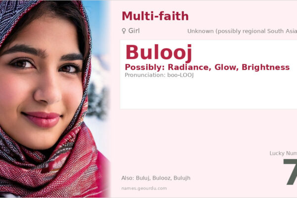Bulooj Name Meaning — Origin, Gender & Details (2025)