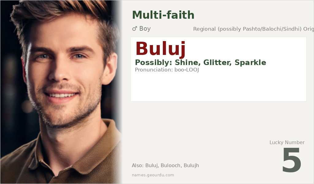 Buluj Name Meaning and Details