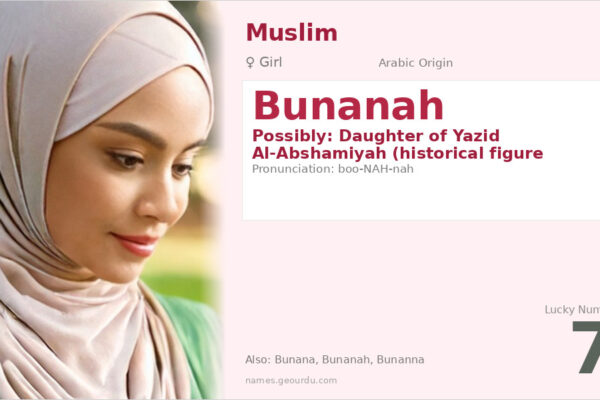 Bunanah Name Meaning — Arabic Origin, Girl Name & History (2025)