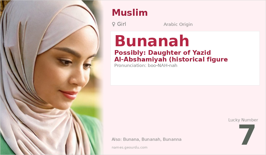 Bunanah Name Meaning and Details