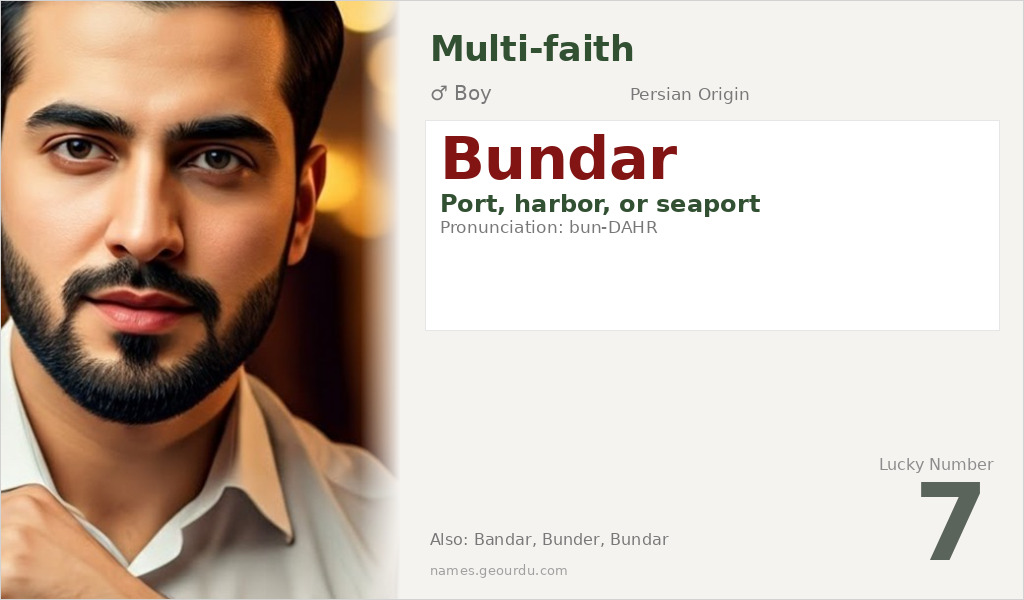 Bundar Name Meaning and Details