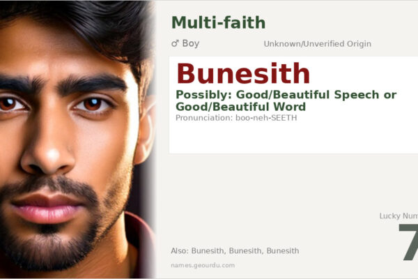 Bunesith Name Meaning — Origin, Gender & Details (2025)