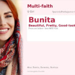 Bunita Name Meaning and Details