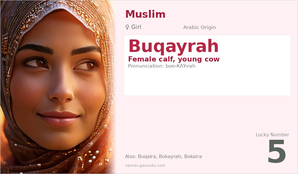 Buqayrah Name Meaning and Details